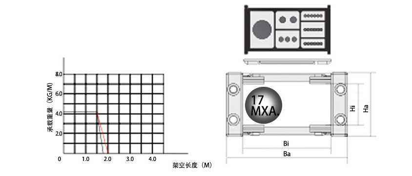 20系列強(qiáng)力型拖鏈基本參數(shù)圖