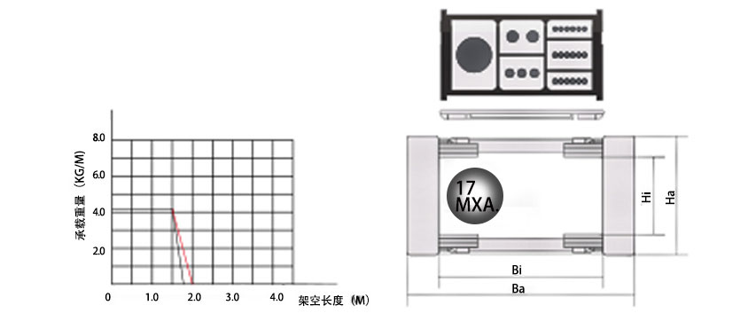 20系列高負載型拖鏈基本參數(shù)圖